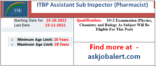 ITBP Assistant Sub Inspector (Pharmacist)  