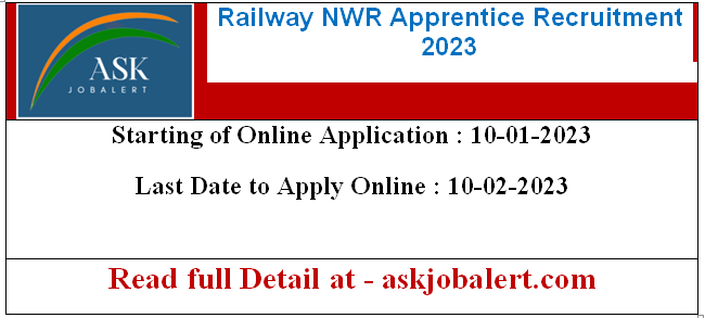 Railway NWR