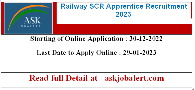 Railway SCR 
